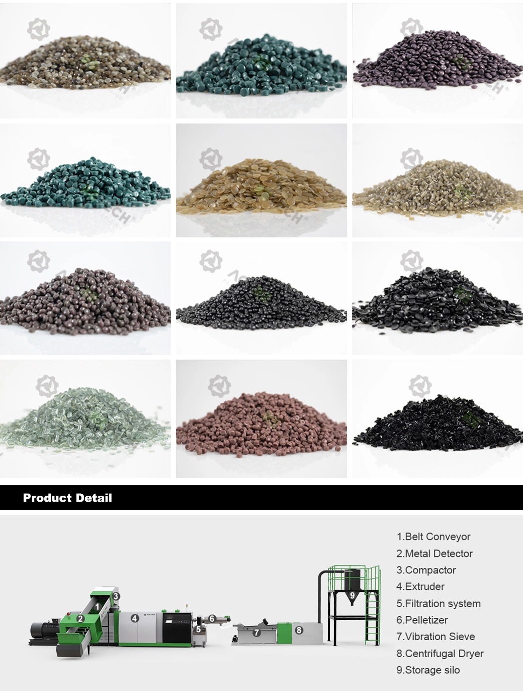 Exporters Nylon Granules Plastic Machine